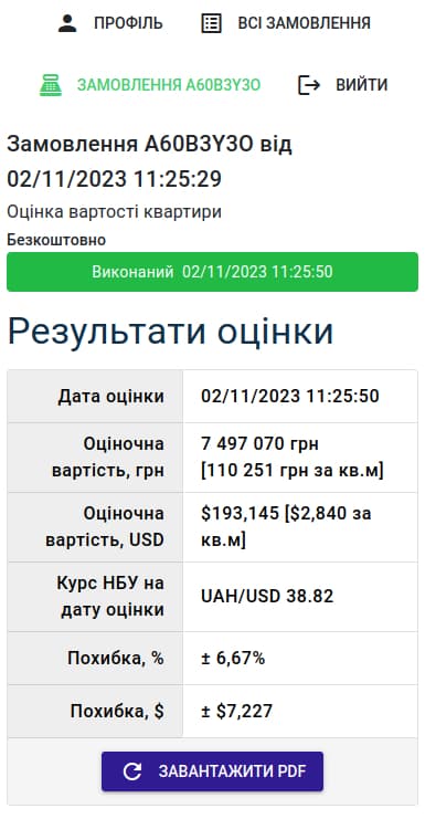 Результати оцінки